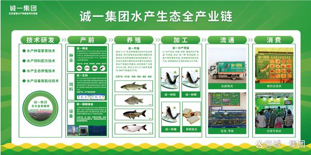 数说诚一20年|引领中国水产迈向智慧生态新时代