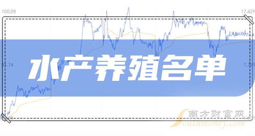 水产养殖前三的龙头股一览表 水产养殖龙头名单 9 6