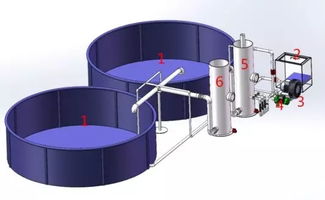 水产养鱼设备 智慧农研 在线咨询 工厂化水产养鱼技术